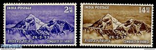India 1953 Mount Everest